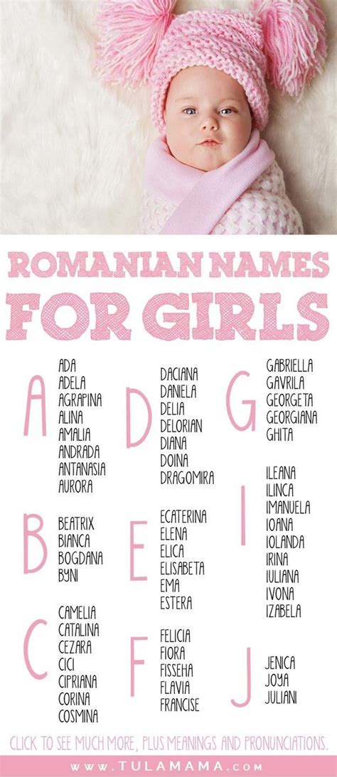 names of romanian woman